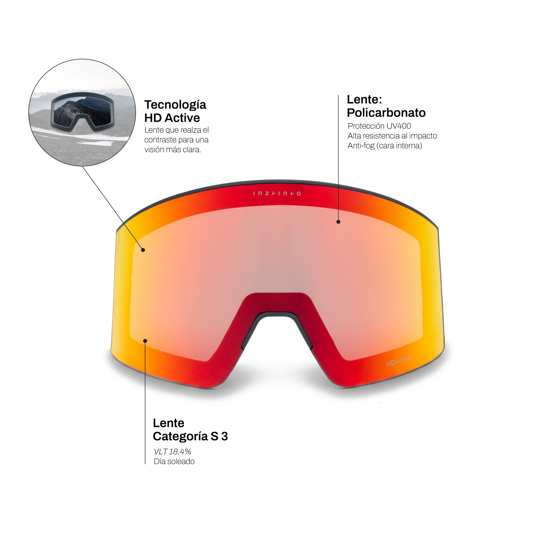 Travis Lente Gris RevoBlackRed