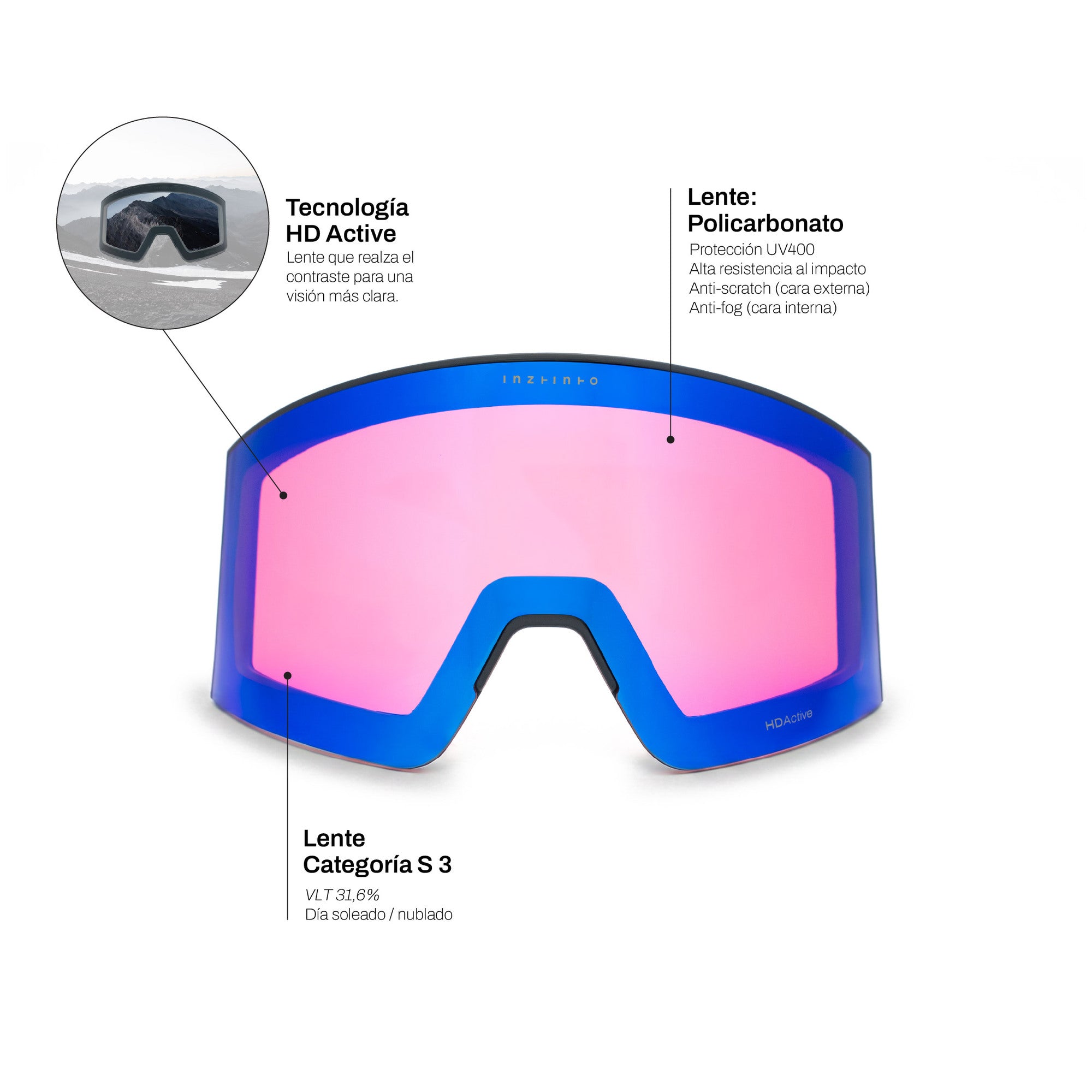 Travis Lente Rosado RevoBlue