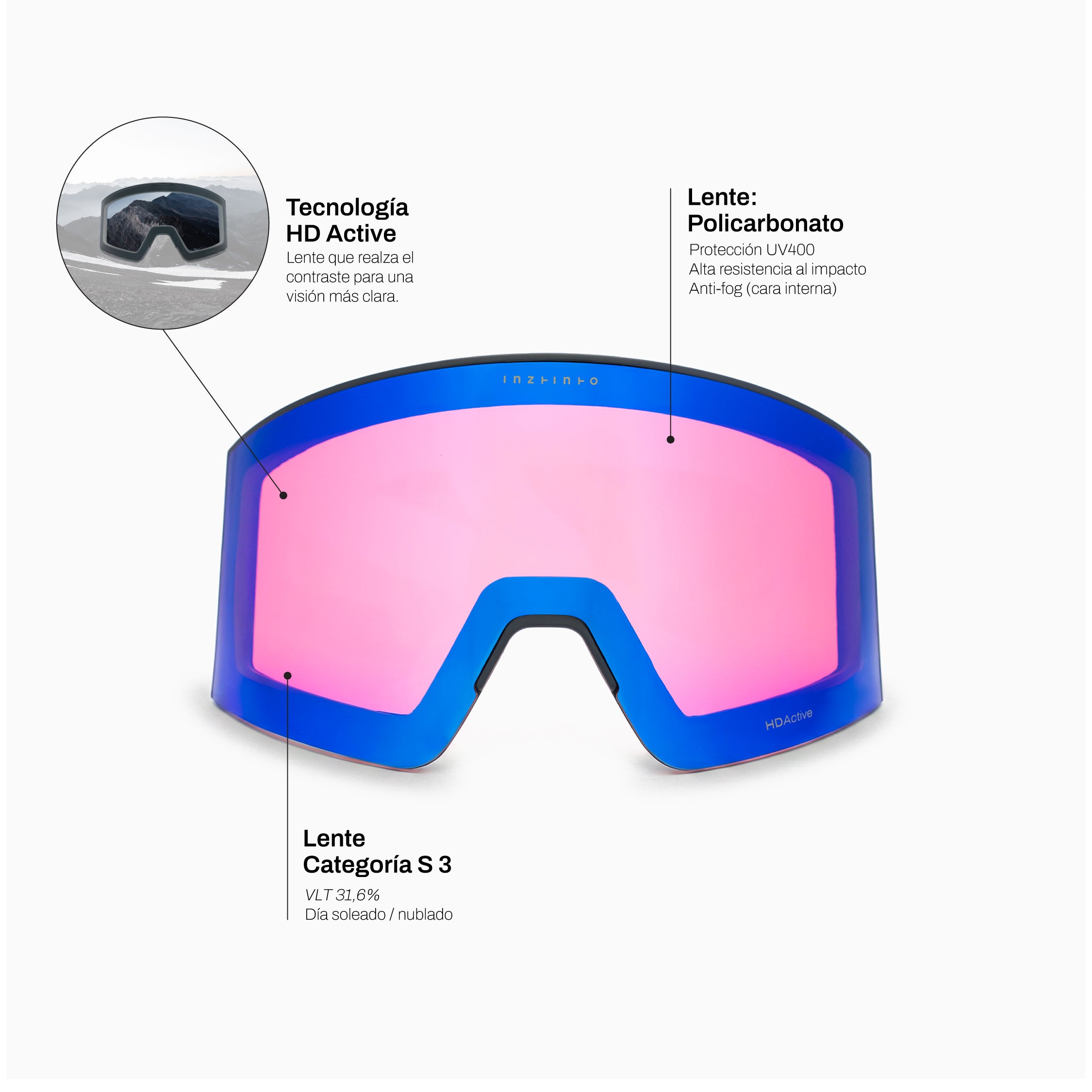 Travis Lente Rosado RevoBlue