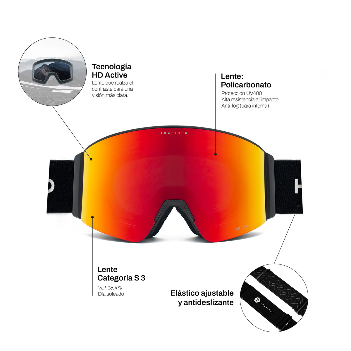 Travis Black Lente Gris RevoBlackRed