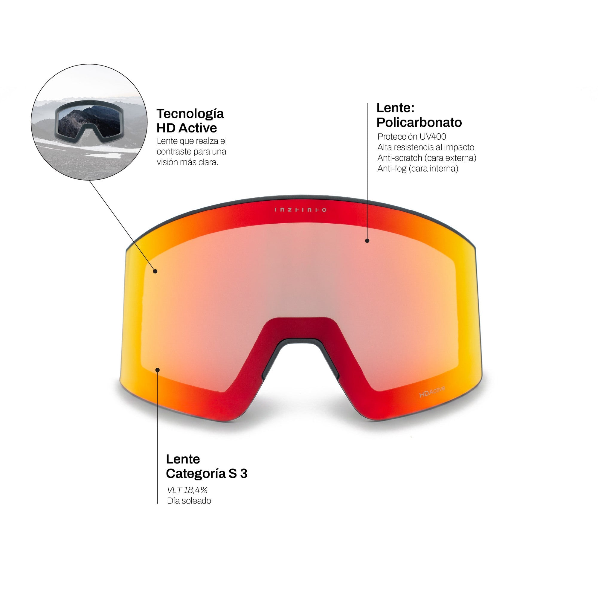 Travis Lente Gris RevoBlackRed